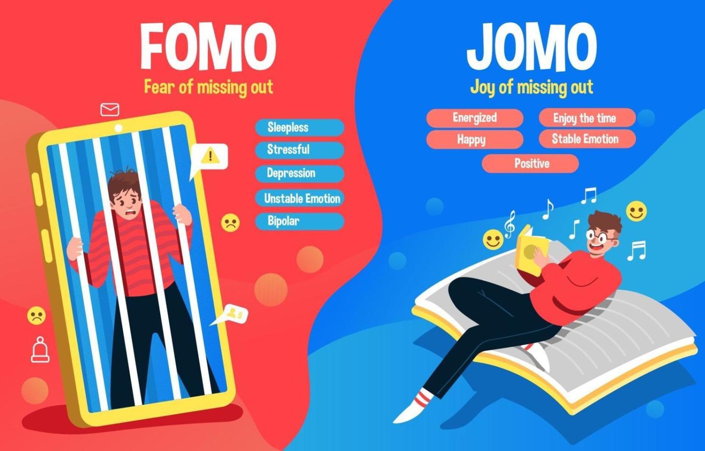 Curated visual reference: From Fomo To Jomo Why Missing Out Might Be The Photo Inspiration